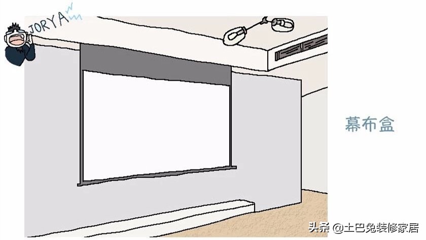 吊顶包工包料还是自己买材料划算,农村吊顶用什么材料要便宜又好看