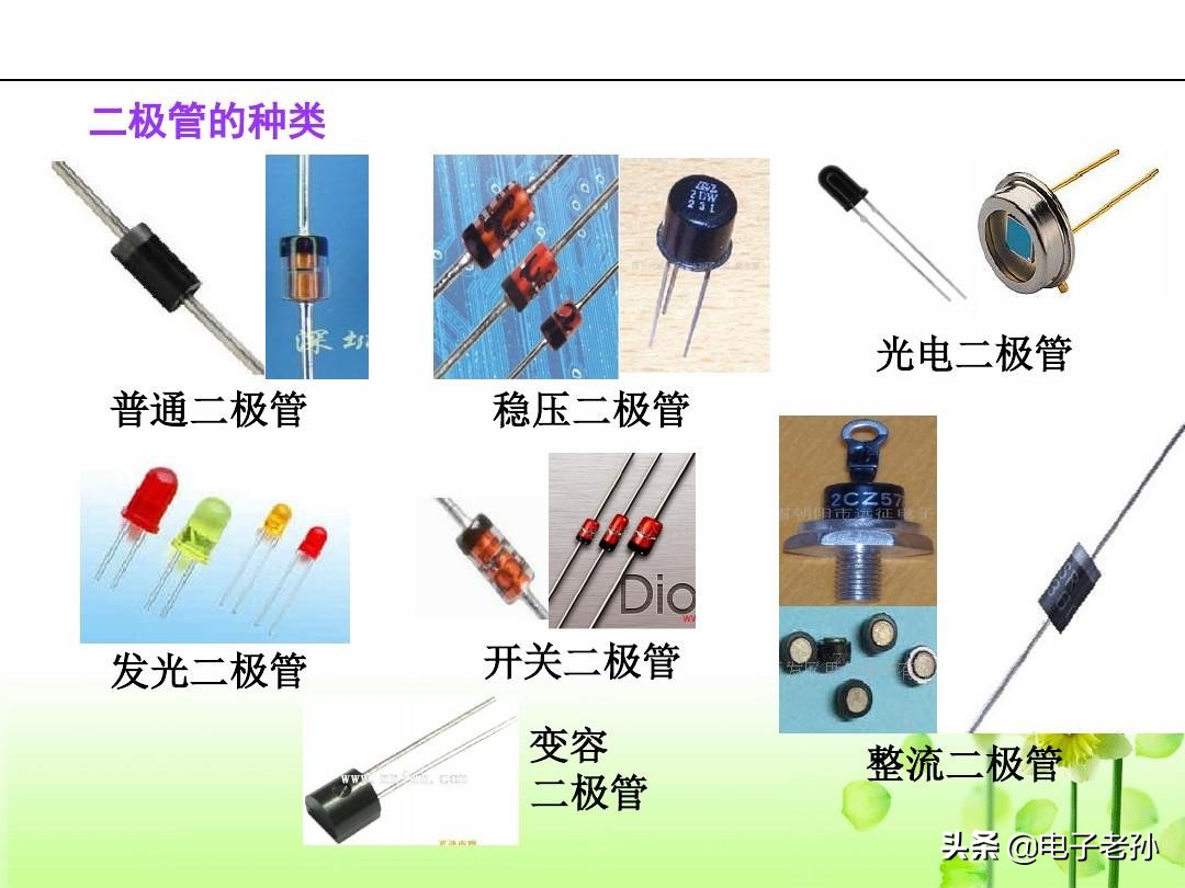 贴片二极管m7是什么特性的管子,二极管伏安特性曲线实验视频