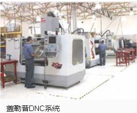 盖勒普优势分析,盖勒普简历