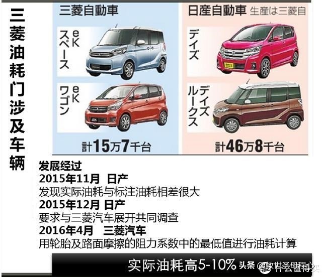 日本汽车工业是怎么崛起的简介,日本汽车产业最辉煌的时期