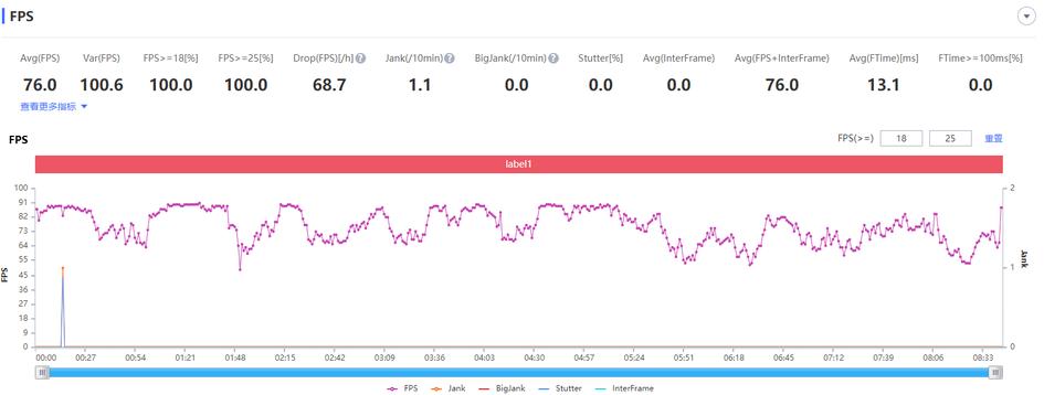 中兴s30pro上手体验轻薄时尚潮流,中兴s30pro现在有必要入手吗