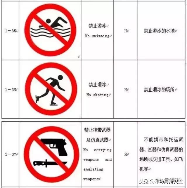 宸ュ巶杞﹂棿瀹夊叏鏍囧織,宸ュ巶瀹夊叏鏍囧織鍥剧墖澶у叏