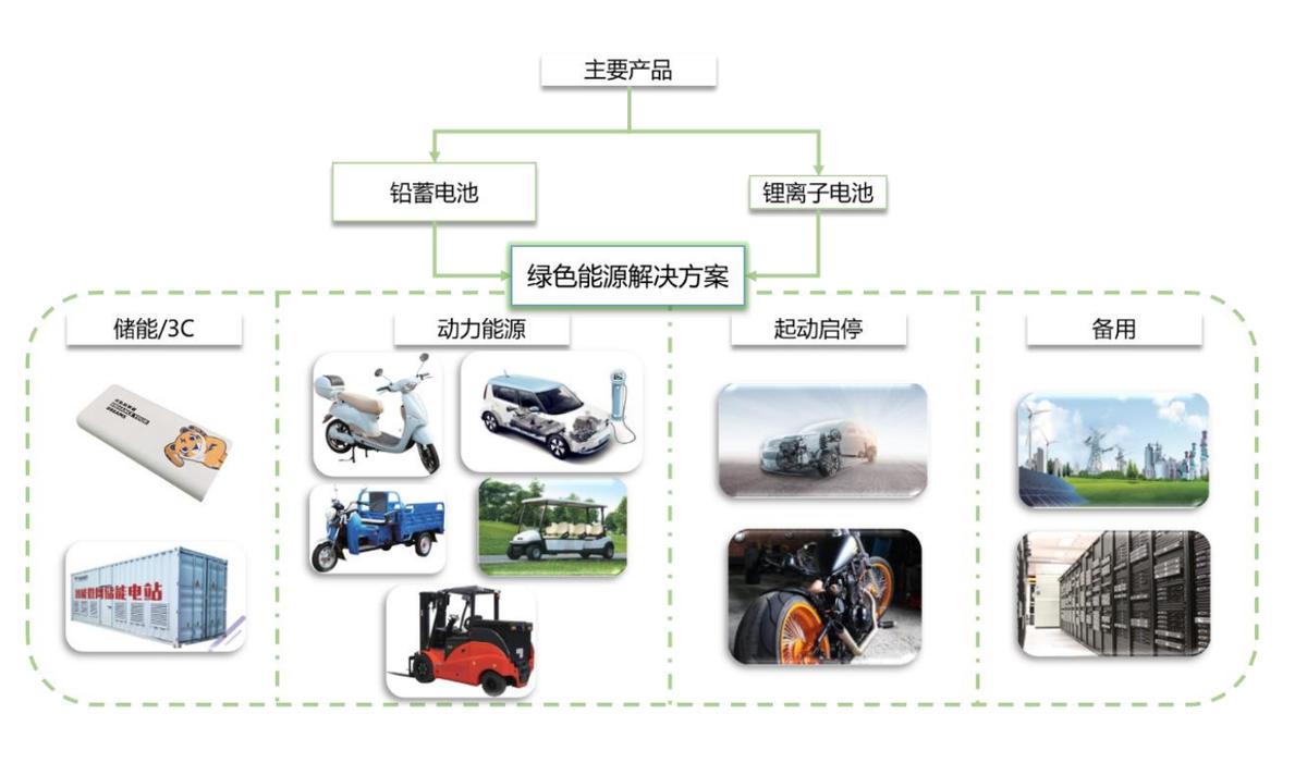 大浪淘金软件真可以赚钱吗,大浪淘金值得买吗