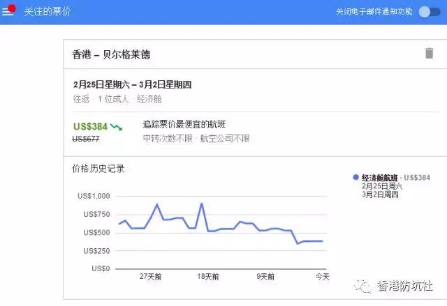 去香港哪里买机票最便宜,香港出发最便宜的机票