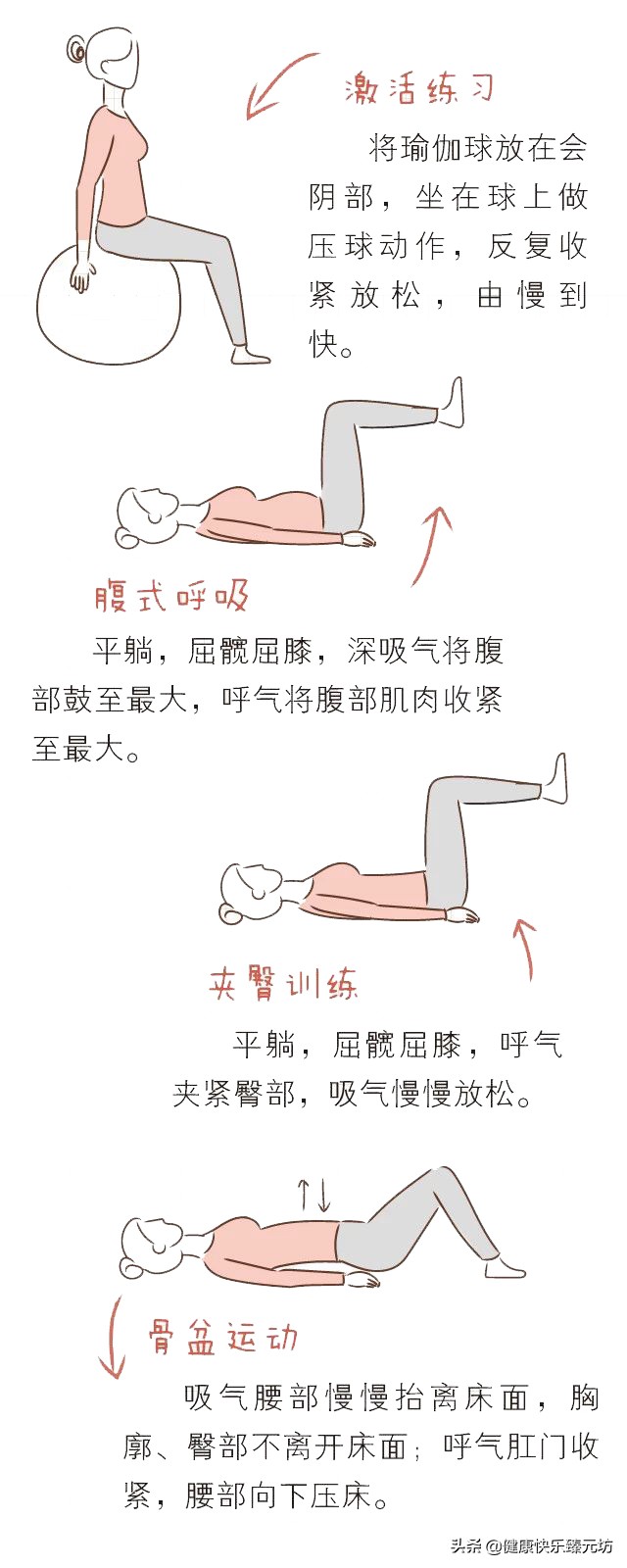 锻炼盆底肌能更紧吗,盆底肌变松怎么训练