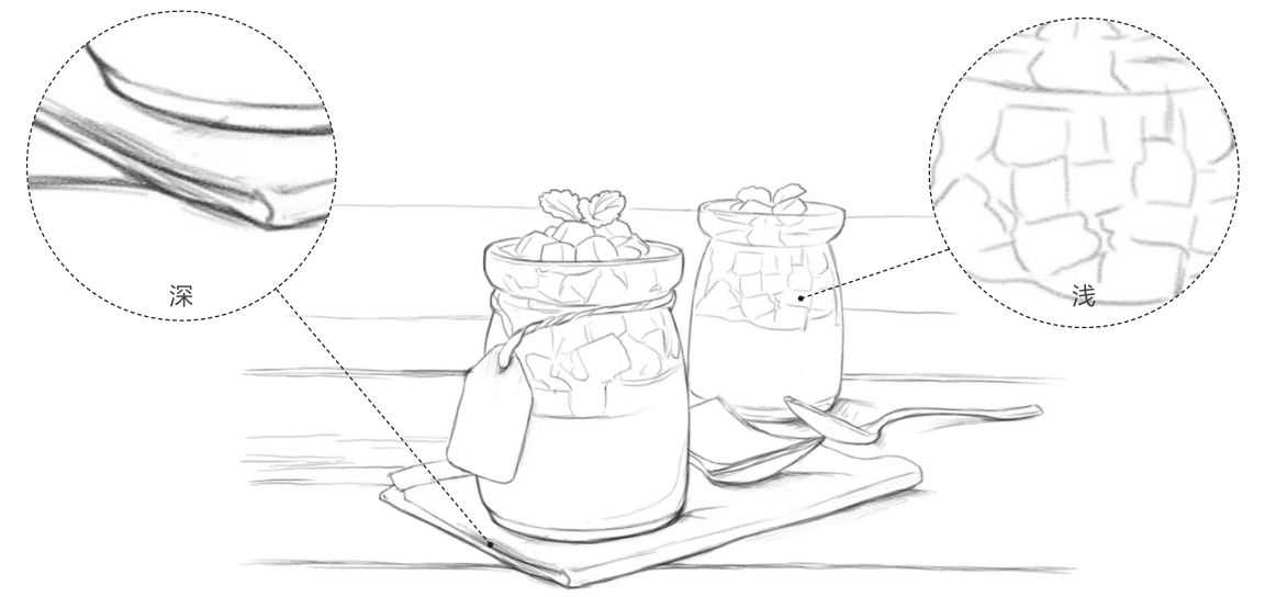 画素描时线画不直怎么办,画素描排线乱怎么办