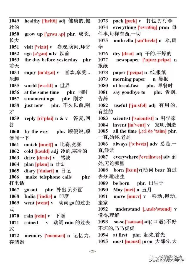 六年级英语下册陕旅版单词表音标,初中英语单词大全10000个