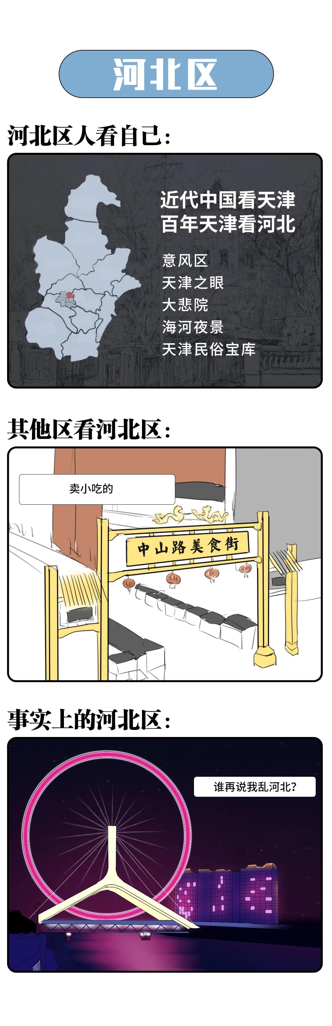 天津市内16个区互评，估计不少人才知道宁河静海是天津两个大区