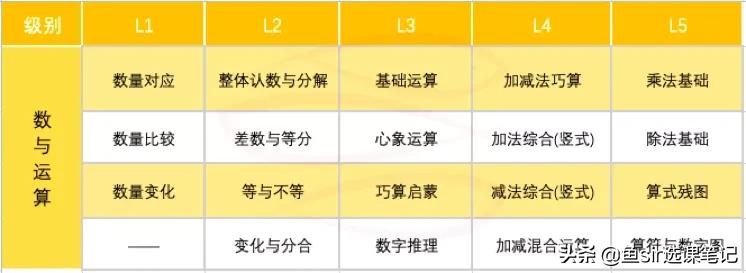 摇号学习真的公平吗,摇号是要学习好吗