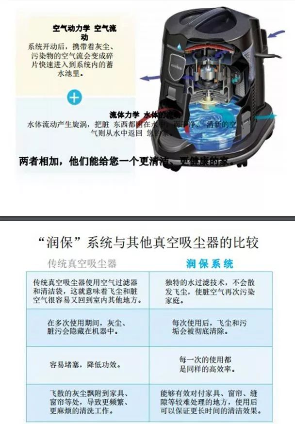 床垫除尘除螨虫多少钱,床垫螨虫怎么彻底消灭