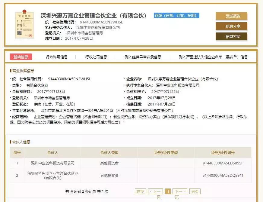 中业兴融是正规平台吗,中业兴融口碑怎么样