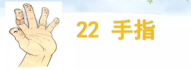 六下语文思维导图怎么画,画第三课语文思维导图二年级