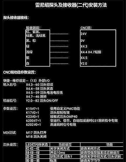 fanuc机床伺服参数设置,fanuc探头接收器接线