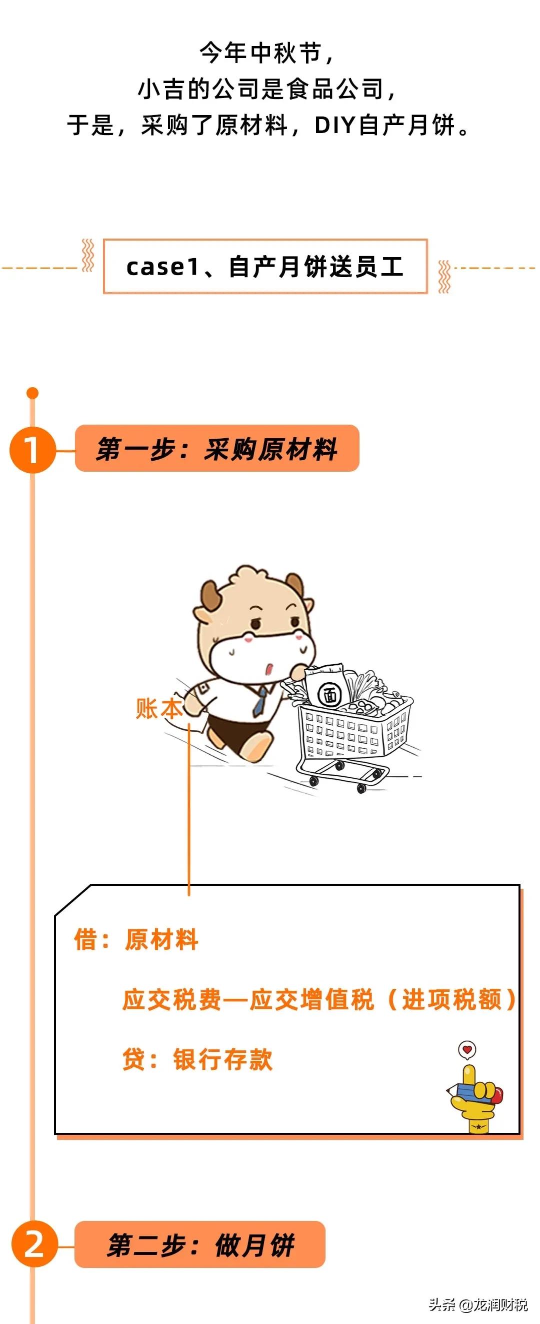 发放月饼福利会计分录,公司买月饼属于什么会计分录