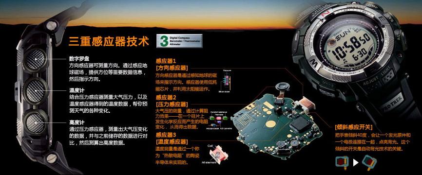 2010天灾*祸人**后淡定入手当时最具强大功能的casioprg-130