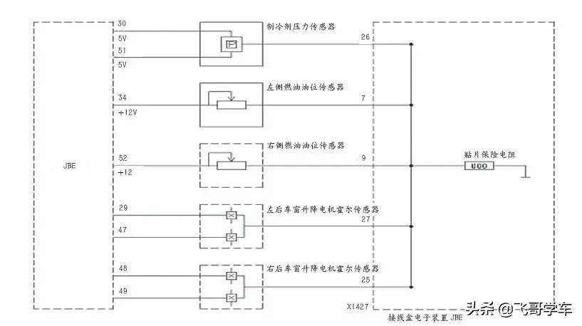 宝马x5加油后油表不动什么原因,宝马x5油表显示0能开几公里