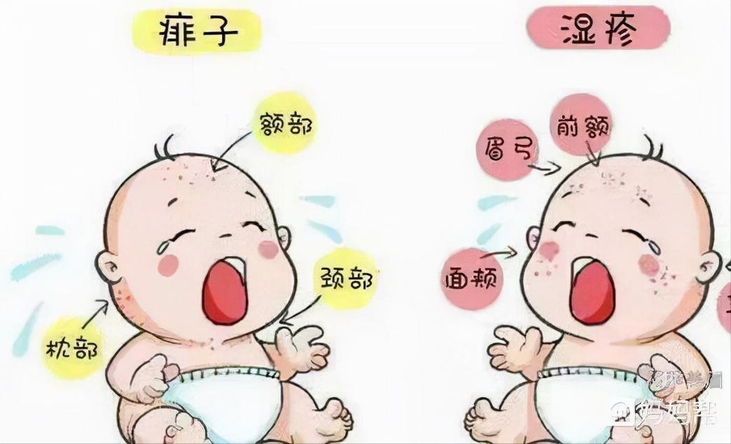 养娃小妙招视频课,养娃不生病小妙招