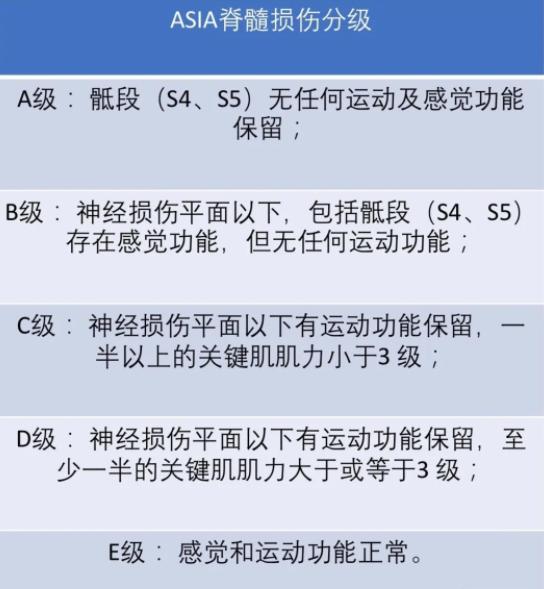 分秒必争救伤员,分秒必争的抢救