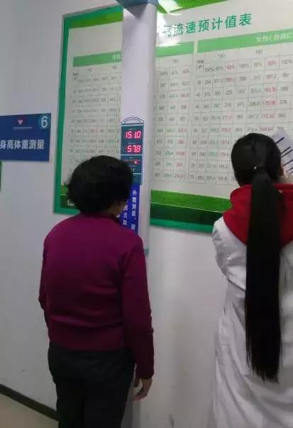 关于体检有哪些项目可以做,关于体检你真的做对了吗