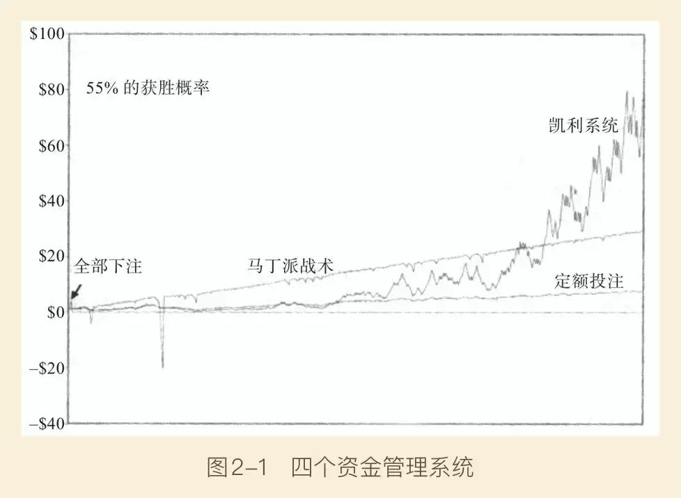鍒涗笟濡備綍鑾峰緱璐典汉鐩稿姪,鍒涗笟鎬庝箞鎵嶈兘閬囧埌璐典汉