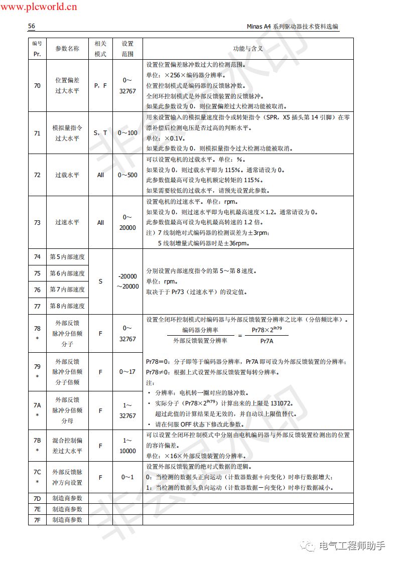 松下a4伺服进入jog模式,松下a4伺服怎么接线