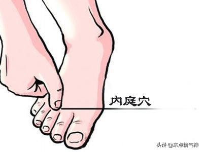 肝火旺盛上火的症状,心火上火的症状