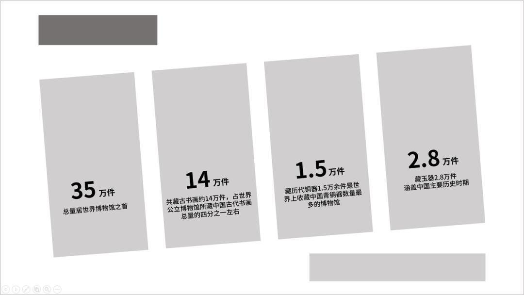 爆改ppt,一键更改每页ppt