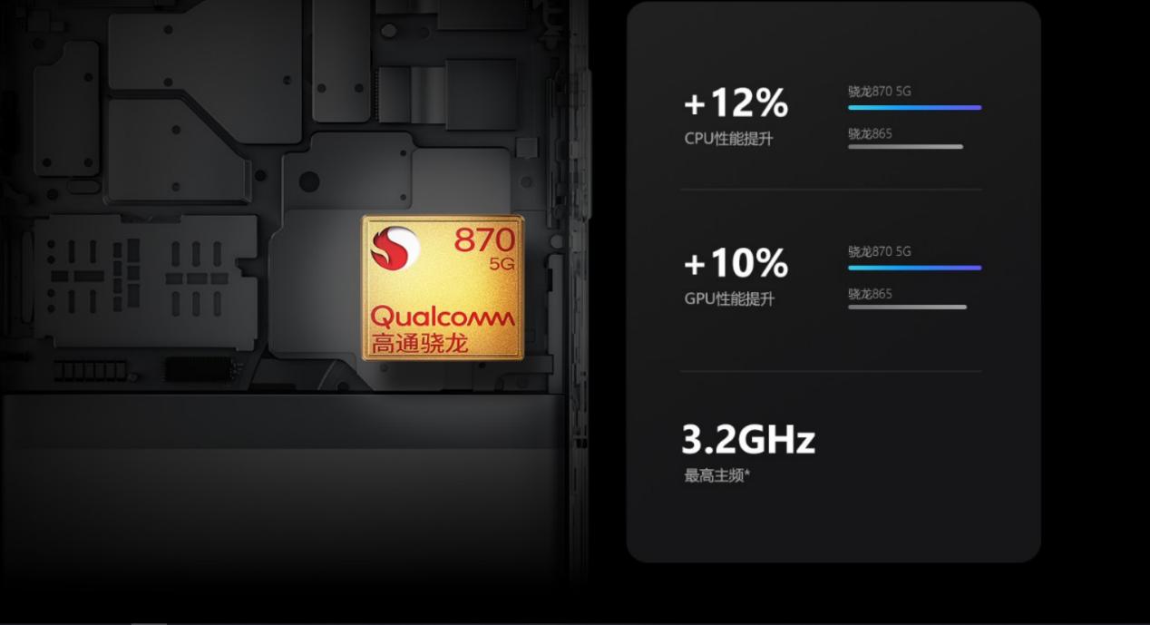 摩托罗拉首发骁龙8gen1,摩托罗拉998上市价格
