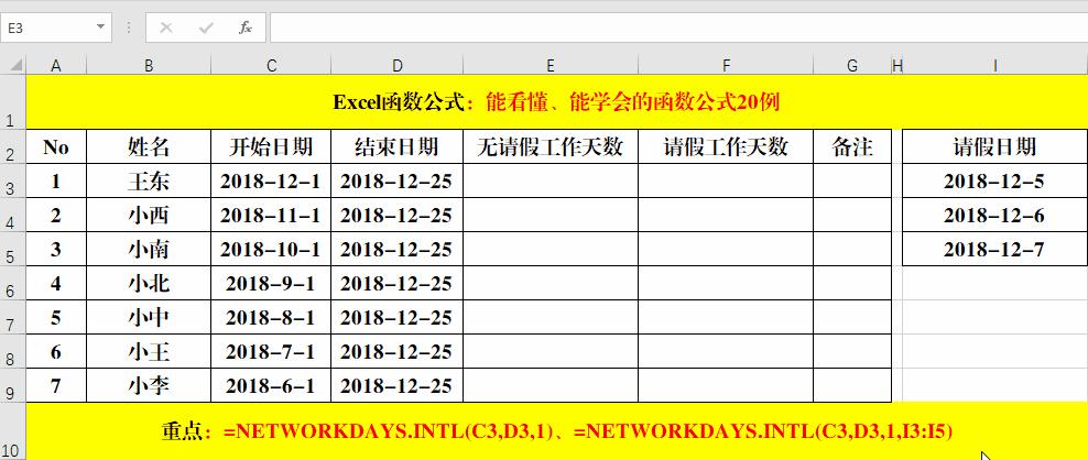 财务人员常用的21个excel函数公式,excel函数公式的round使用方法