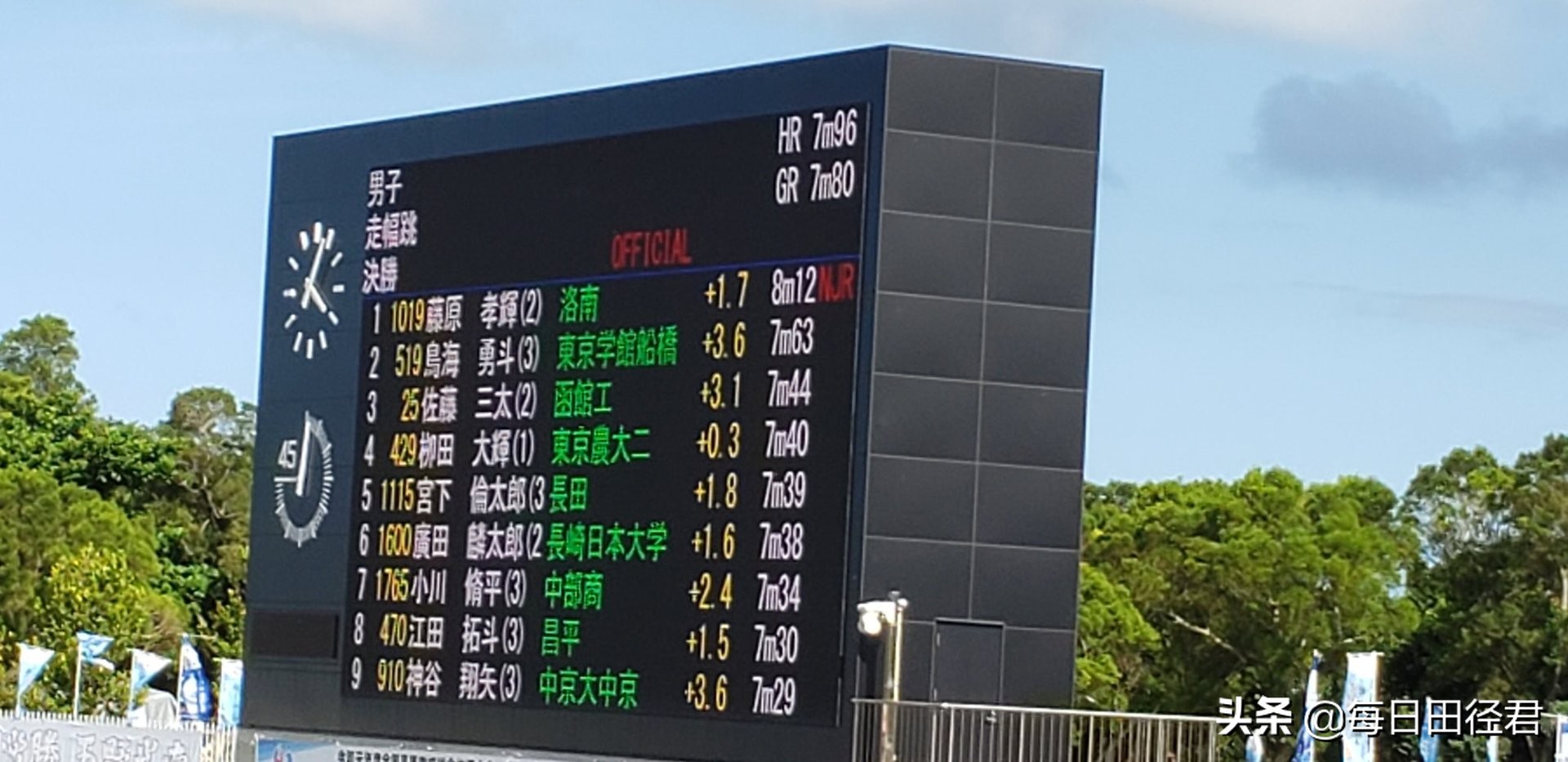 日本田径神童,日本17岁田径天才冠军