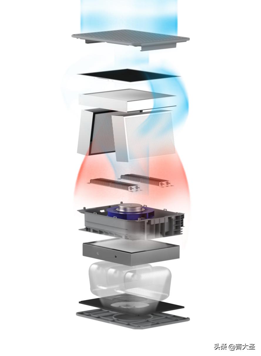 新风系统最便宜解决方案,新风系统购买注意事项