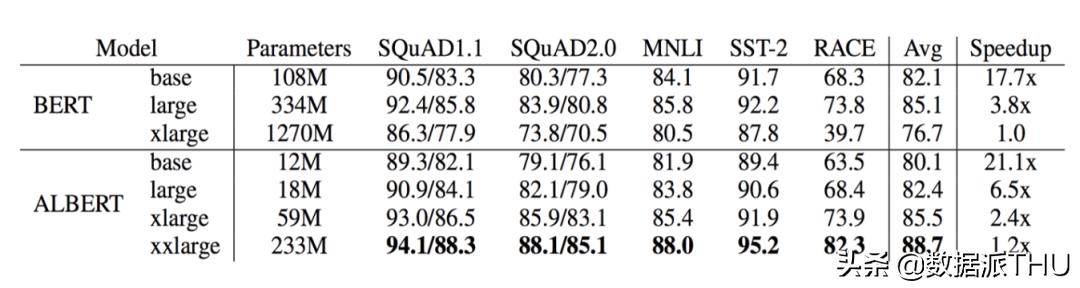 人工智能唐杰讲座,清华计算机教授唐杰