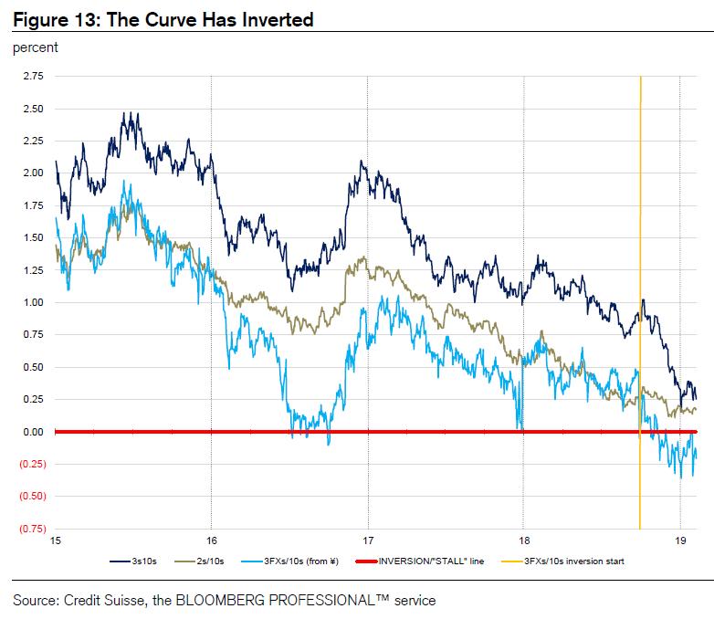 中资美元债违约对国家有什么影响,外资大撤资原因