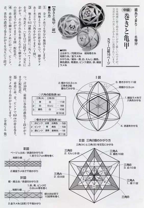 手鞠球各种花色的制作教程,入坑前视频教程