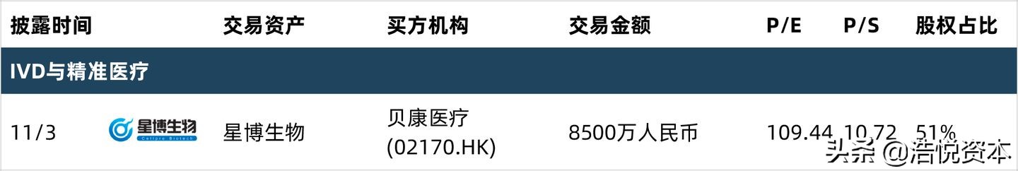医药集采谈判最新消息,医药集采谈判公布时间