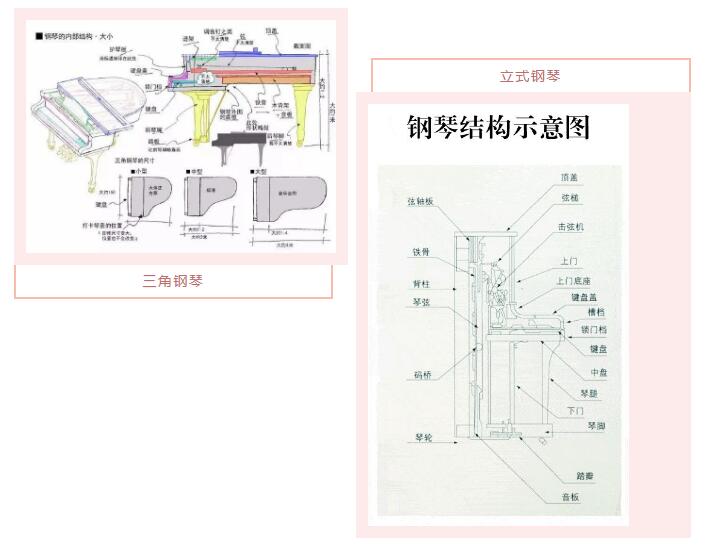 你真的了解凡尔赛吗,一般的常见钢琴品牌价格排行