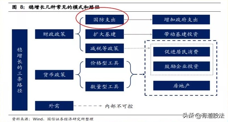 周末利好的消息解析,周末利好板块新闻最新