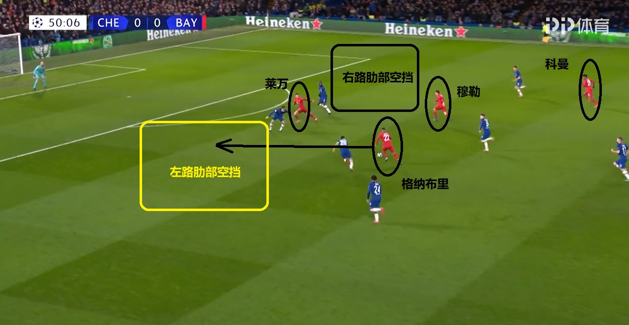 拜仁慕尼黑复盘,复盘德甲拜仁比赛视频