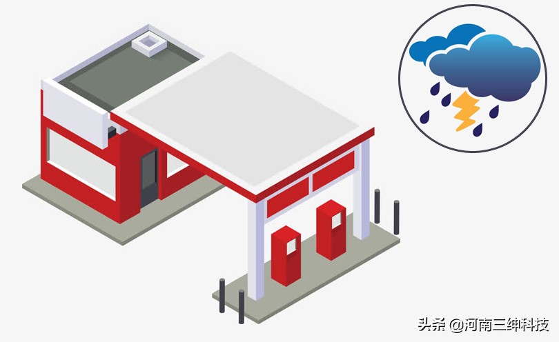 滁州加油站防雷检测装置,加油站为什么要防雷设计