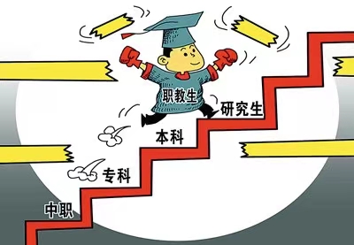 技工学校招生信息,技工学校招生