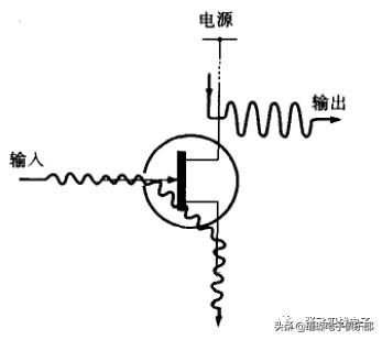单片机的十大外围电路,单片机外围电路设计