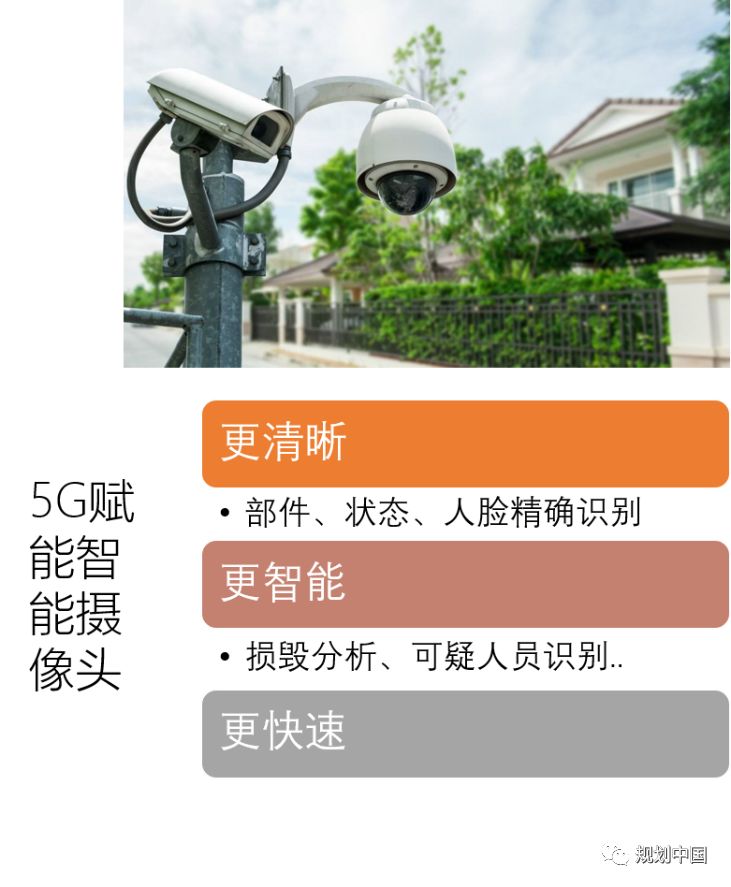 李忠朋友圈丨王俊李昊：从5G出发探索未来城市规划和空间设计