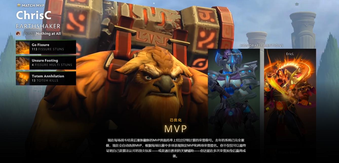 2021年勇士令状,2022年勇士令状