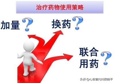 复代文降压药副作用,复代文降压