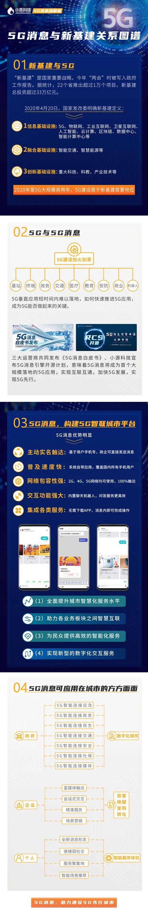 珠海独角兽,珠海五家独角兽企业