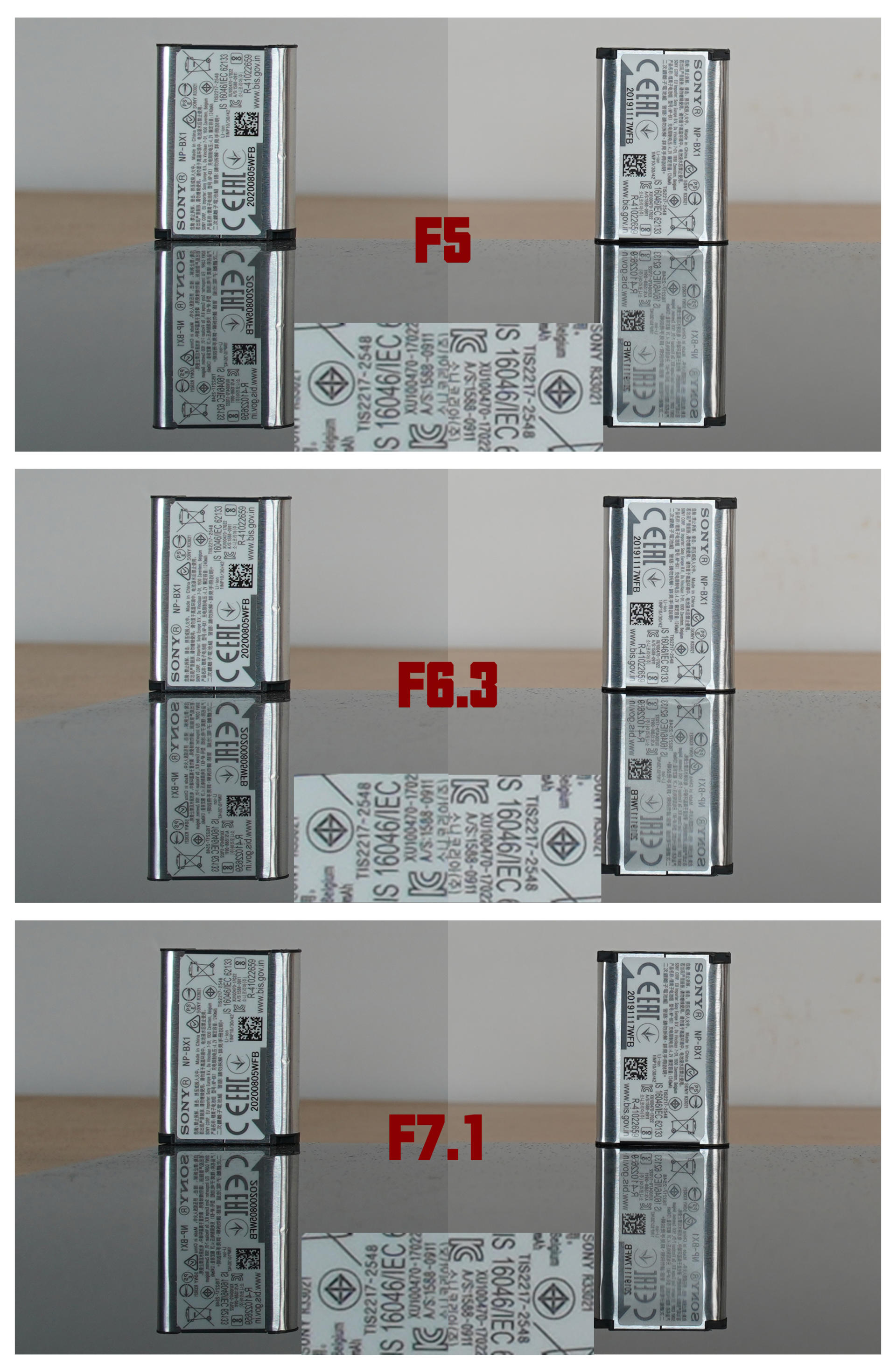 索尼定焦镜头性价比推荐,索尼35mm定焦推荐国产