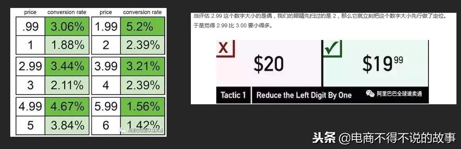 怎样通过速卖通给亚马逊卖家供货,新手卖家更适合速卖通还是亚马逊