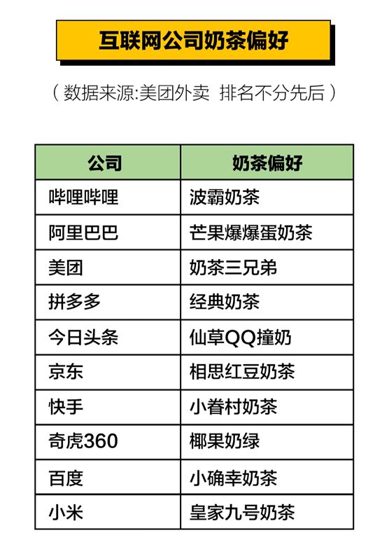 真正的广州凉茶,广州奶茶凉茶