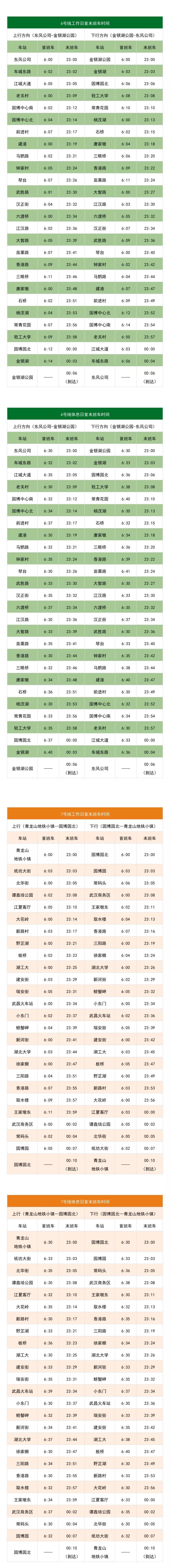 看不懂武汉地铁发车时刻表,武汉地铁运营时间最晚一班车