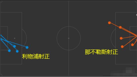 那不勒斯输给ac米兰的原因,战术分析巴萨如何征服那不勒斯